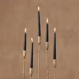 candlesticksdilemma from patreon